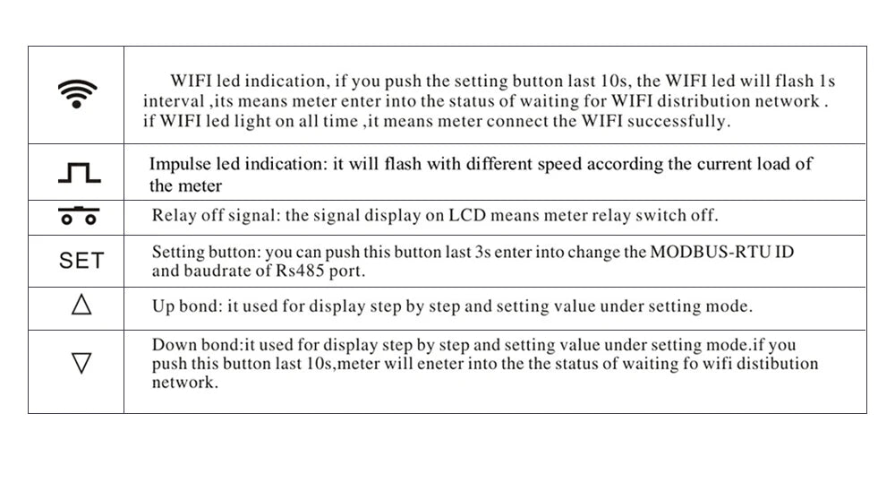 80A 3 Phase Zigbee Gateway Tuya Din Rail WIFI Smart Energy Meter timer Monitor kWh Meter Wattmeter 3*120V 3*230V