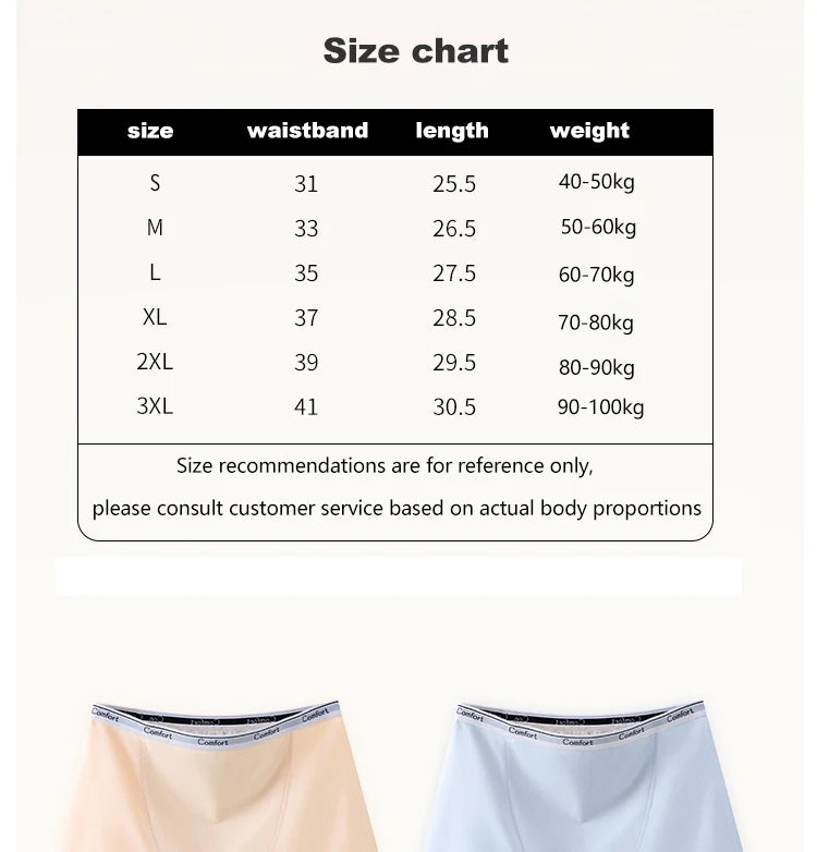 1pcs Cotton Women's Menstrual Panties Physiological Pants Leak Proof Underwear Ladies Period Panty High Waist Safety Briefs